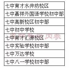 成都四七九家族成員學(xué)校有哪些？解密“四七九”各成員學(xué)校關(guān)系