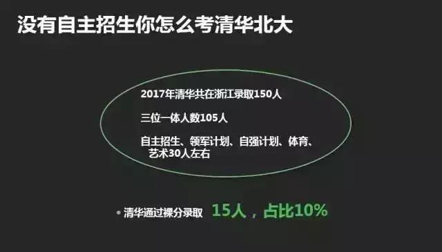 高考正在懲罰那些只有裸分的學(xué)生！