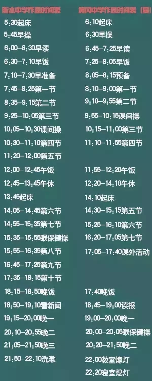 成都培訓(xùn)學(xué)校,成都培訓(xùn)班,課外培訓(xùn),課外輔導(dǎo)學(xué)校,課外輔導(dǎo)教育機構(gòu),課外輔導(dǎo),課外輔導(dǎo)機構(gòu),學(xué)霸 ,高三作息時間表