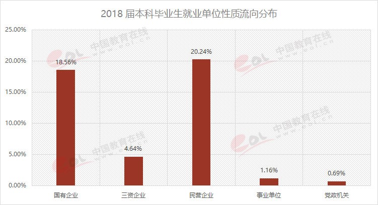 雙一流大學(xué)擇校指南之90歲的重慶大學(xué)，藏著怎樣的秘密？