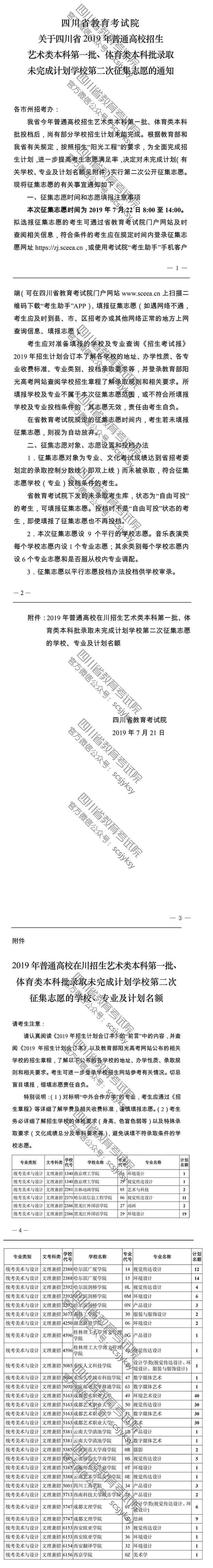 關(guān)于四川省2019年普通高校招生藝術(shù)類本科第一批、體育類本科批錄取未完成計劃學(xué)校第二次征集志愿的通知
