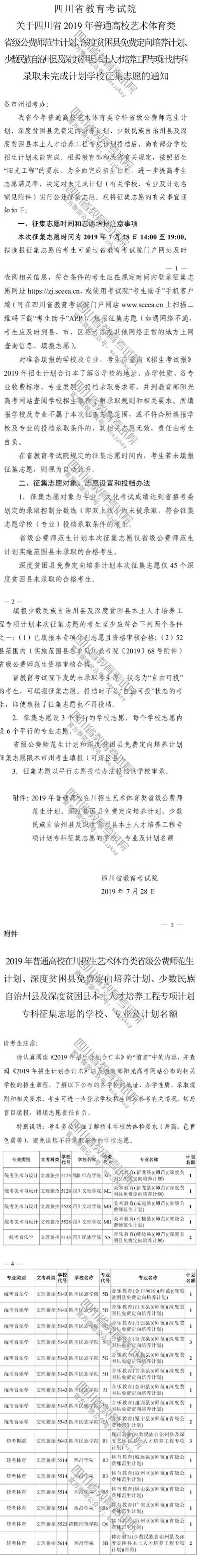 藝體類公費師范生、深貧縣免費定向培養(yǎng)、少數(shù)民族自治州縣及深貧縣本土人才培養(yǎng)?？莆赐瓿捎媱潓W校征集志愿