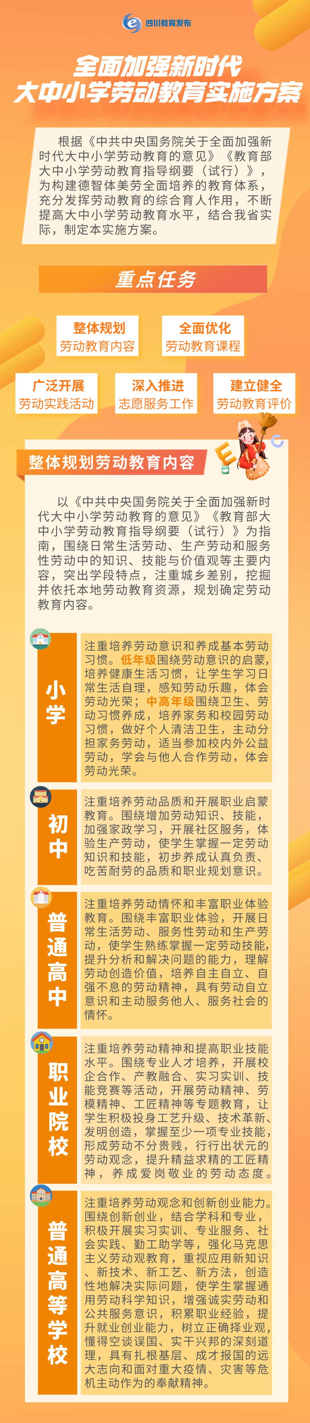 10部門聯(lián)合發(fā)文！全省大中小學(xué)都要開設(shè)這門課！