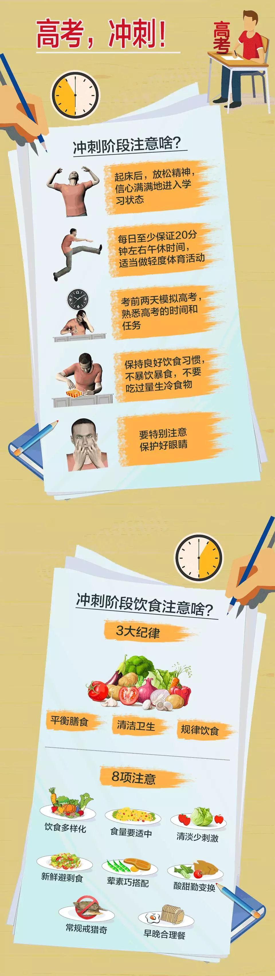 高考倒計時2天 這些注意事項一定要看！