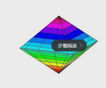 掌握數(shù)學(xué)方法，輕松應(yīng)對(duì)初中數(shù)學(xué)