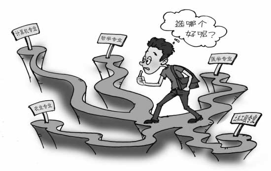 選對(duì)學(xué)校的同時(shí)你選對(duì)了專(zhuān)業(yè)嗎？