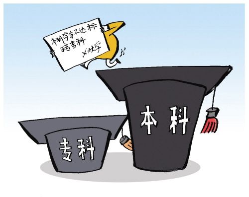 本科生學分不達標被轉為專科 高校紛紛亮“鐵腕”