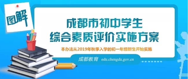 重磅！成都市初中學(xué)生綜合素質(zhì)評(píng)價(jià)改革！從初一年級(jí)開(kāi)始實(shí)施