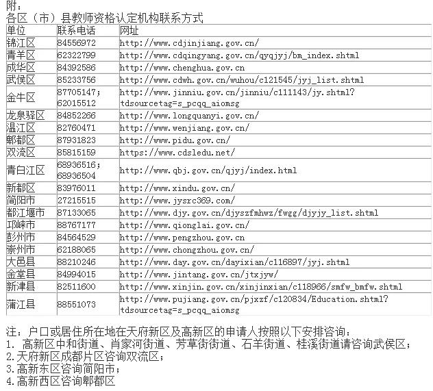 @成都準教師們，成都2019年秋季教師資格認定工作這么安排！