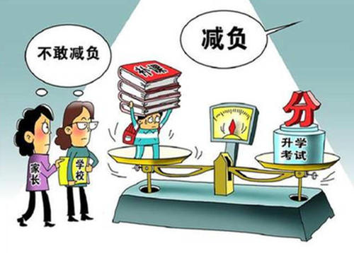 現(xiàn)在都在提倡給學(xué)生減負(fù)！那么您如何看待減負(fù)呢？