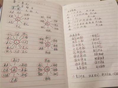 一年級(jí)“陪讀筆記”熱傳，現(xiàn)在家長(zhǎng)這么難當(dāng)？