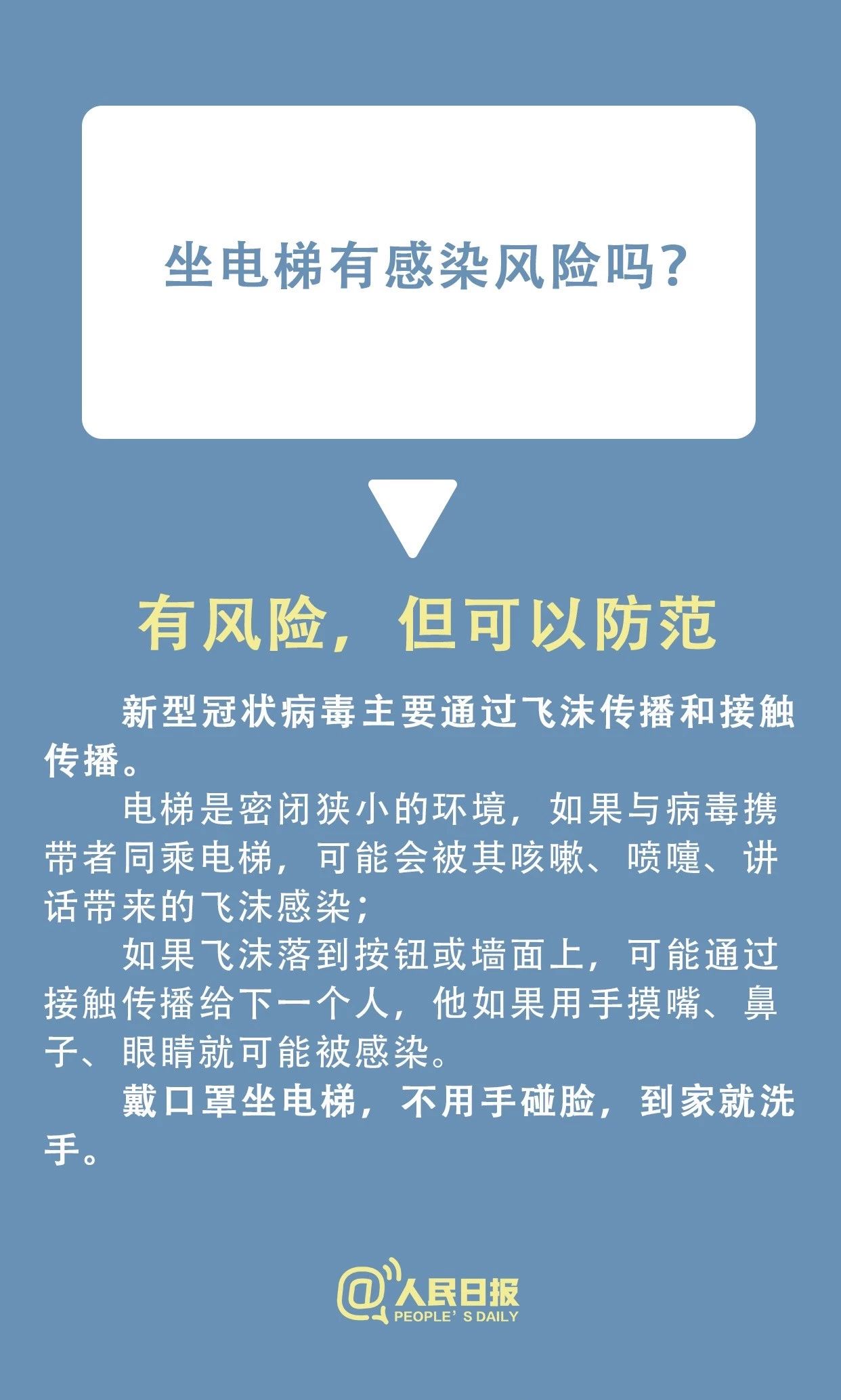 速看！小區(qū)有人感染新型冠狀病毒，怎么辦？