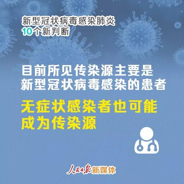 擴(kuò)散周知！關(guān)于新型冠狀病毒肺炎的10個(gè)最新判斷
