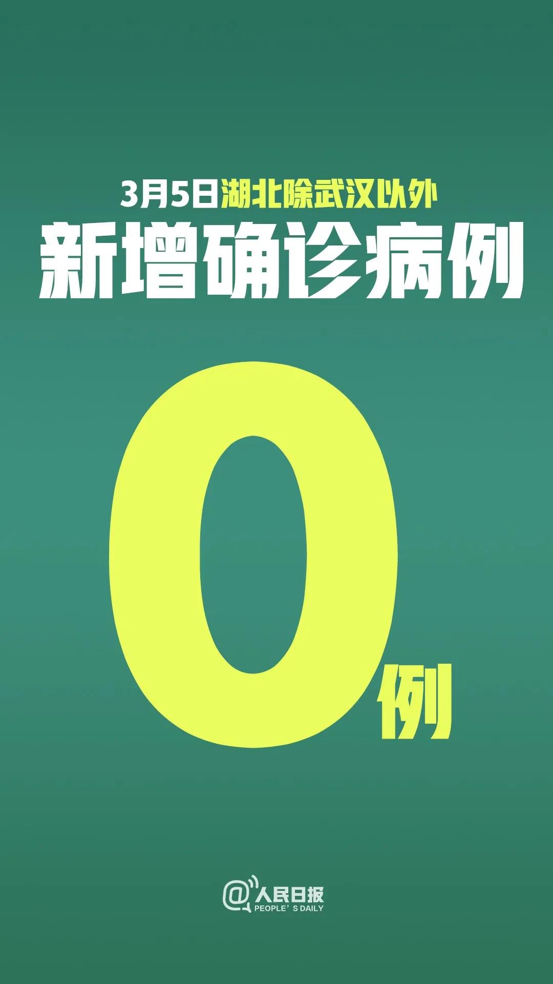 這個(gè)0，來(lái)之不易