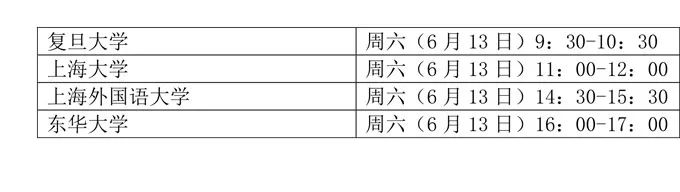 本周末！上海這四所知名高校在我省開啟招生直播！