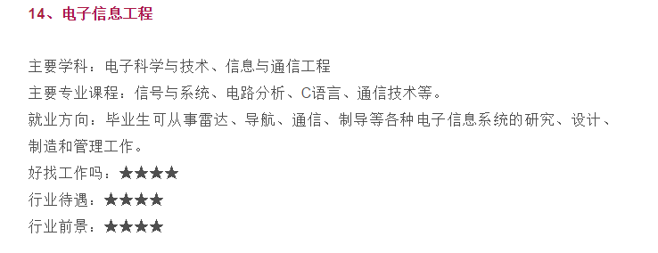 25個熱門工科專業(yè)介紹及評價，最新行業(yè)待遇、前景對比！