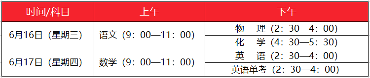 2021成都中考各科考試時間安排、分值構成一覽！